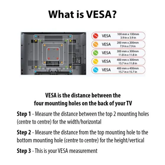 vesa-patterns-explained-the-tv-mount-men
